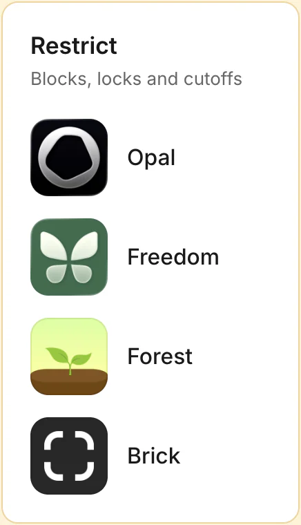 Restrict, blocks, locks and cutoffs: Opal, Freedom, Forest, Brick.