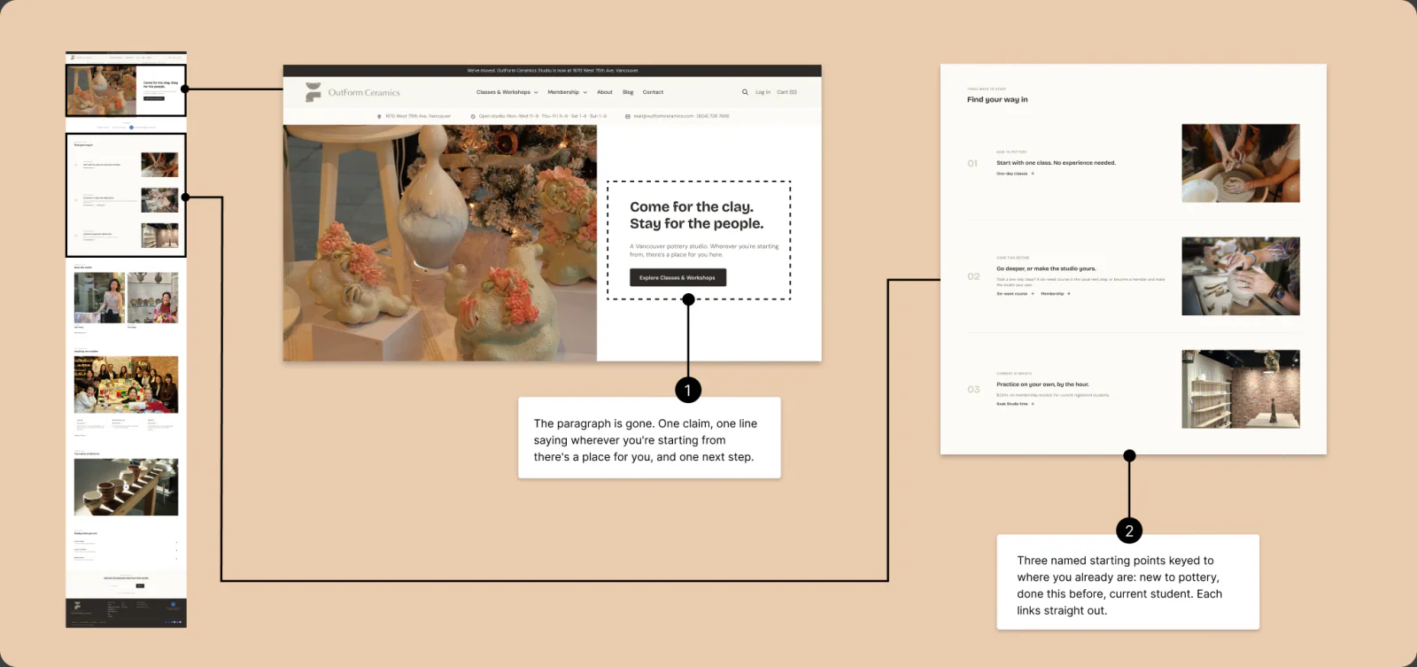 The new homepage with its headline and three named starting points, with numbered notes.