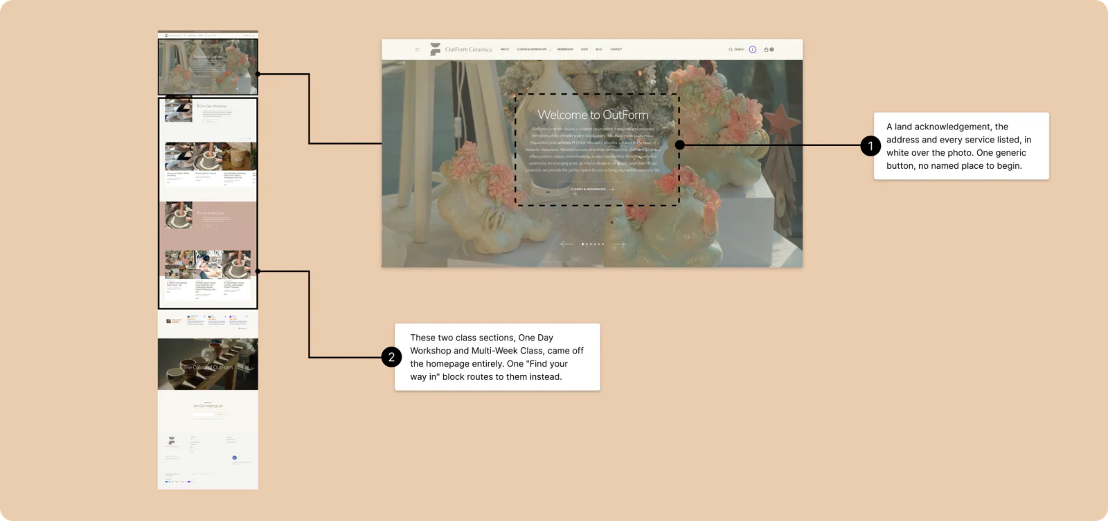 The old homepage: a welcome in white over a photo, with a land acknowledgement, the address and every service, one generic button, and two class sections further down, with numbered notes.